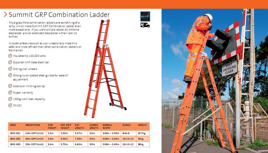 Fibreglass Ladders